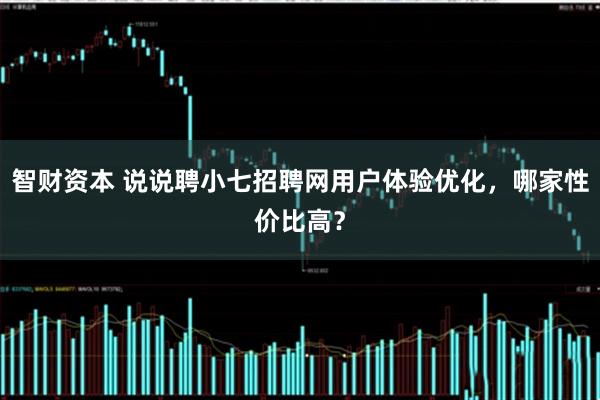 智财资本 说说聘小七招聘网用户体验优化，哪家性价比高？